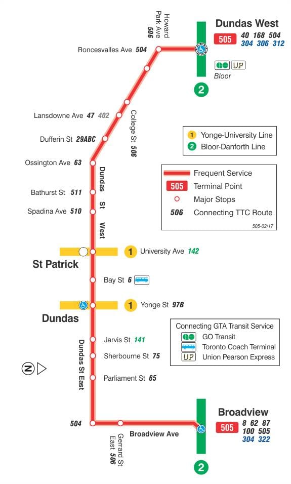 نقشه تراموا خط 505 Dundas