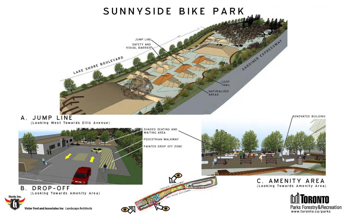 نقشه Sunnyside دوچرخه پارک تورنتو پرش خط