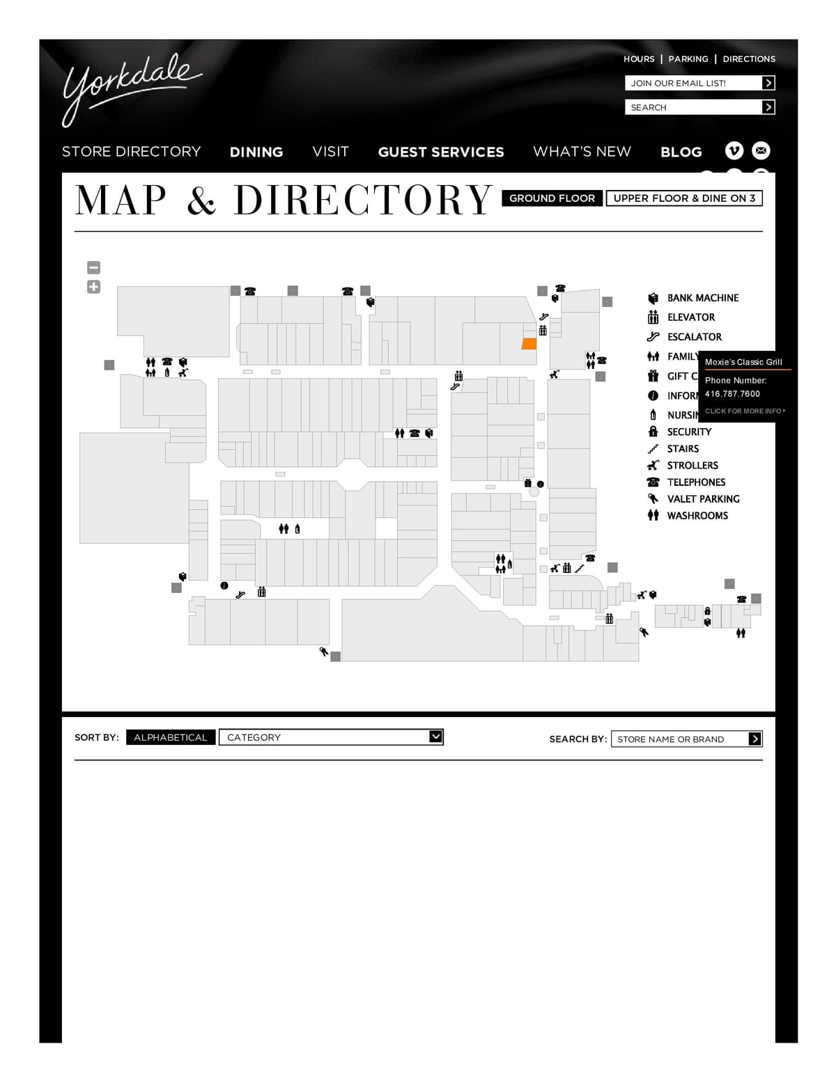 نقشه Yorkdale Shopping Centre