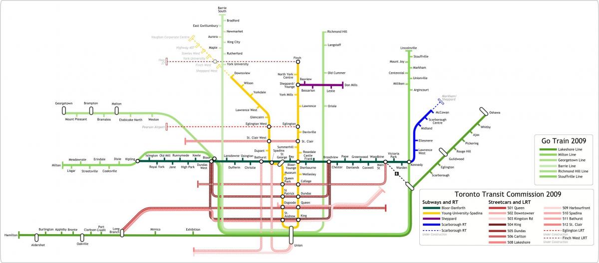 نقشه از تورنتو رفتن قطار