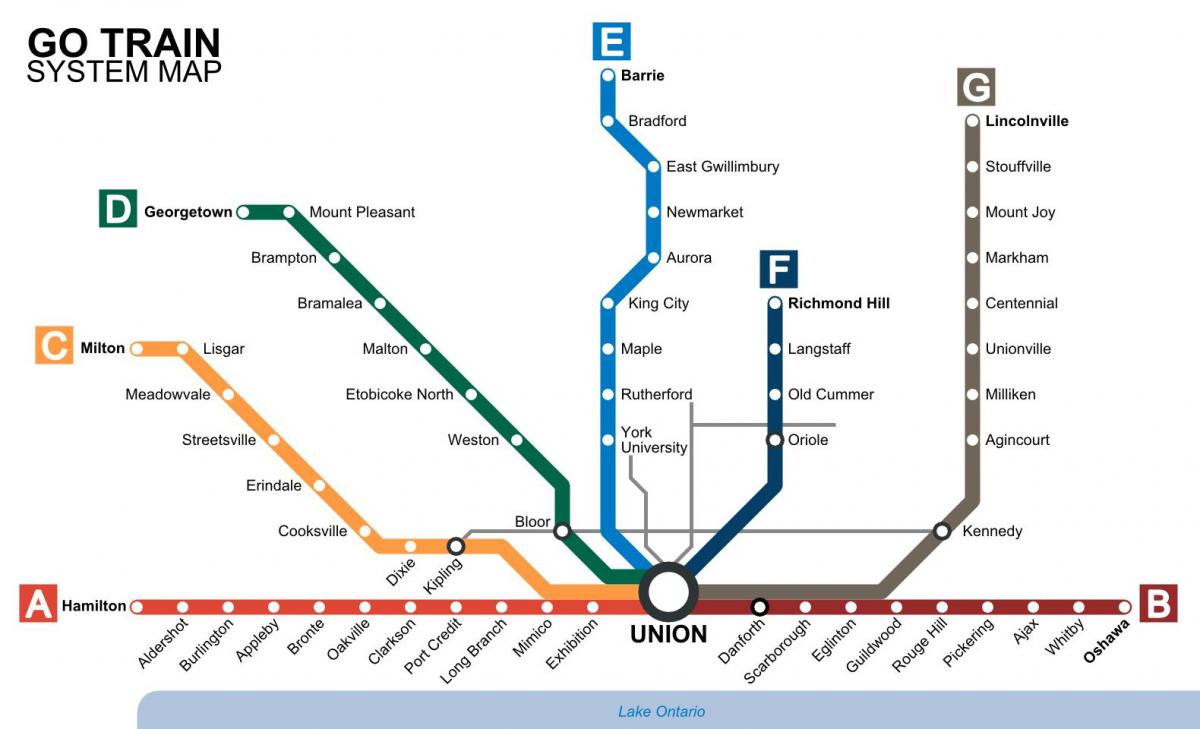 نقشه از تورنتو قطار بروید حمل و نقل