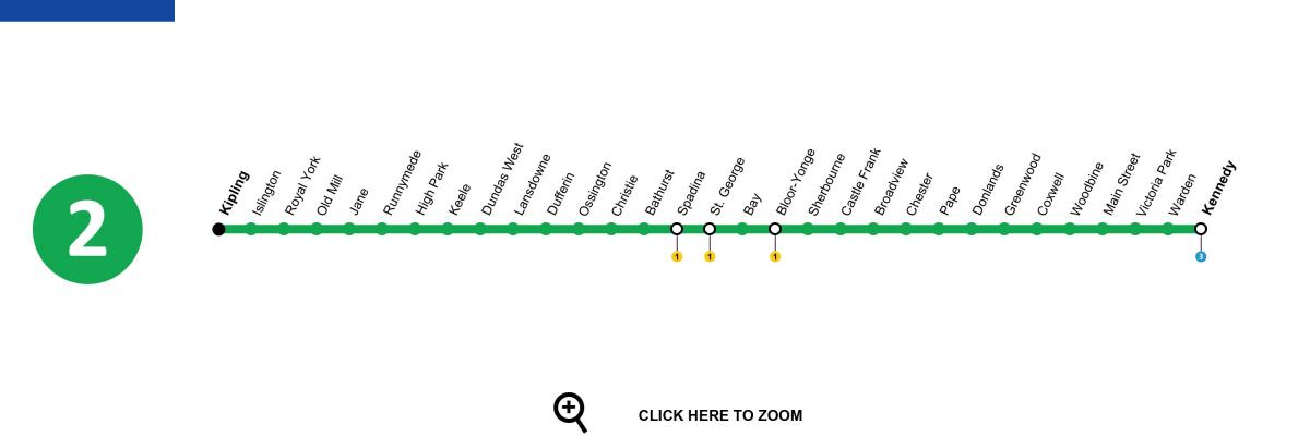 نقشه از تورنتو مترو خط 2 Bloor-Danforth