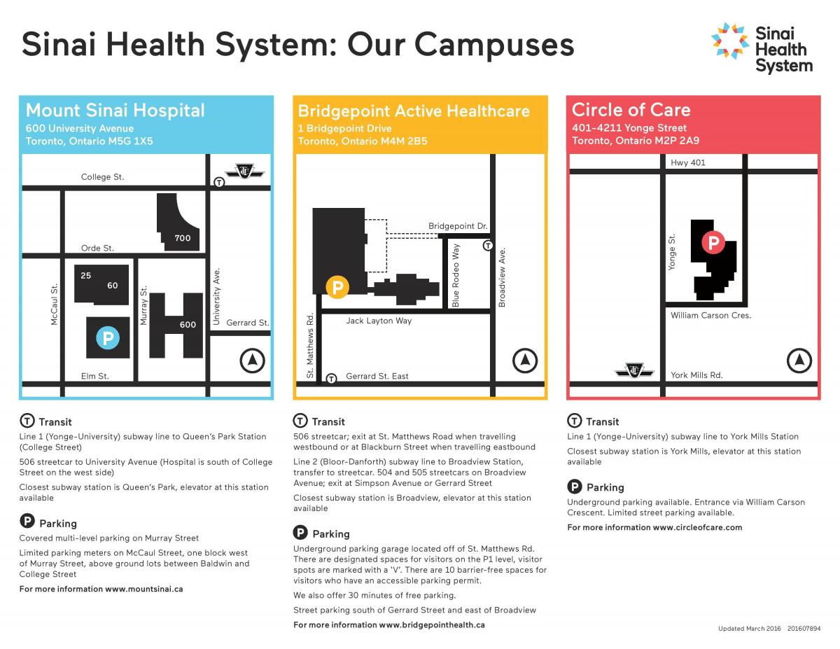 نقشه از سینا سیستم بهداشت و درمان تورنتو
