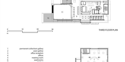 نقشه Gardiner, موزه, گالری,