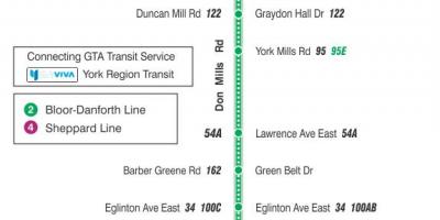 نقشه TTC 185 Don Mills موشک مسیر اتوبوس تورنتو