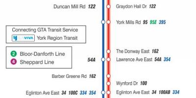 نقشه TTC 25 دان میلز مسیر اتوبوس تورنتو
