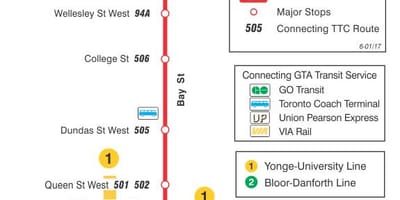 نقشه TTC 6 خلیج مسیر اتوبوس تورنتو
